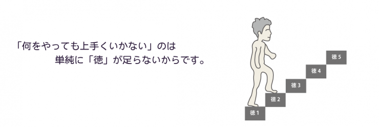 徳 徳