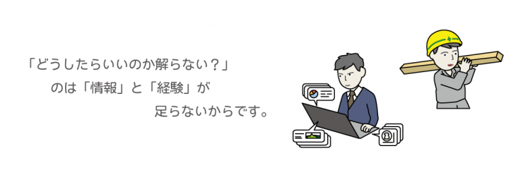 20,「どうしたらいいのか解らない？」のは「情報」と「経験」が足らないからです。